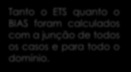 Sendo H o número de acertos do modelo, CH o número de acertos aleatórios, F o número de eventos previstos, O número de eventos observados e N é o número total da amostra.