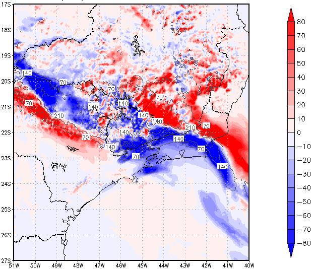 Precipitação acumulada (mm/24h) do esquema KF (Contorno) + Diferença do campo de precipitação