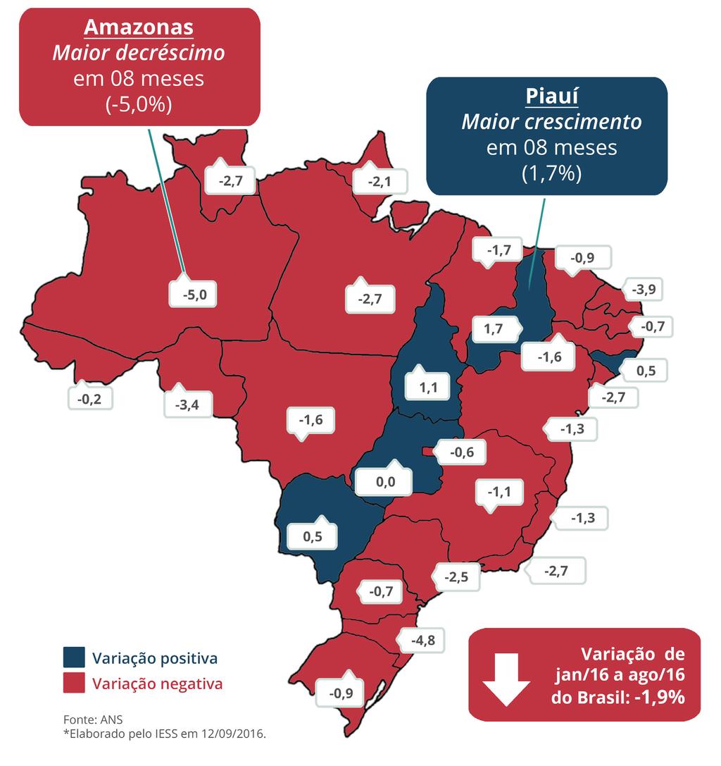 mapa 1 - crescimento percentual do número de beneficiários de planos médico-hospitalares entre jan/16 e Ago/16.