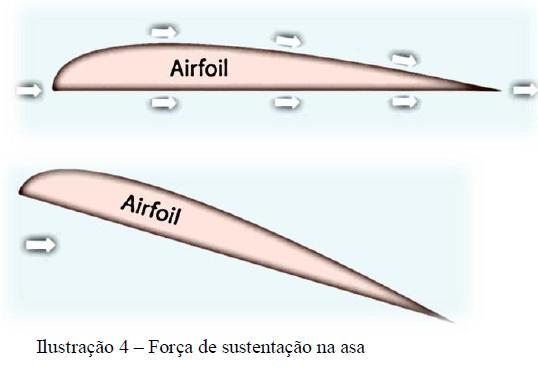 sobre um corpo, sem que exista um corpo responsável por essa força (uma força não pode surgir do nada ). O que é a estabilidade?