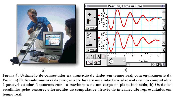 do computador em ciências é na facilitação da aquisição de dados e no seu tratamento.