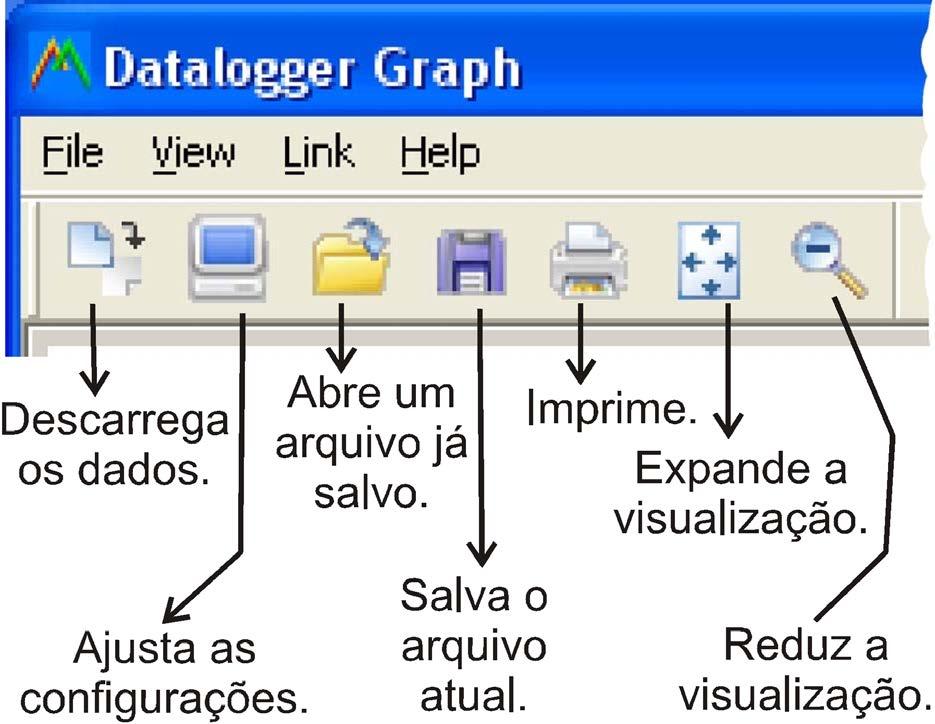 5. OPERAÇÃO Insira o CD no computador, instale o Software, conecte o VEC- RHTEMP-01 na porta USB