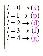 Este processo resuta em três equações difereciais distitas (uma para cada coordeada) de forma que as souções (para cada uma deas) correspoderão a: R ( r) e G, G Poiômios de Laguerre m Zr a m ( ) se F