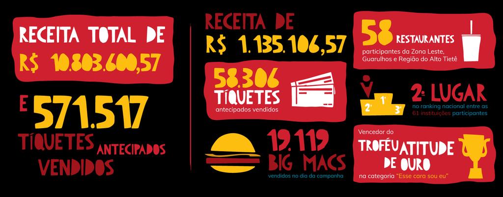 McDia Feliz