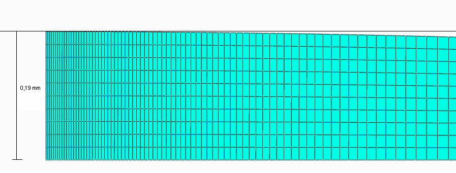 Dados da simulação geometrias e malha de EF Dimensões da geometria utilizada no modelo (em mm): h e d Β σ Geometria 1