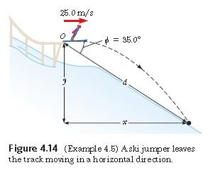 Fig.7 8 Crdenadas cilíndricas: O carr de passageirs de um parque temátic encntra-se ligad pel braç AB a mastr vertical OC (Fig.8).