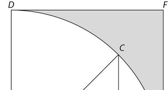 3. Na figura estão representados um triângulo retângulo isósceles #$% tal que &&&&=$ = ', um quarto de circunferência de centro e raio $ &&&& e um quadrado #)*+%.