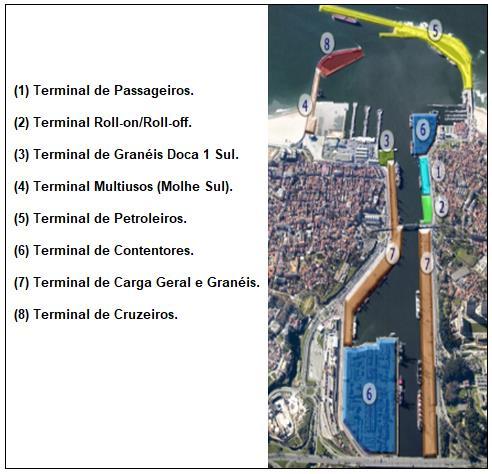 Figura 4.7 - Terminais existentes no porto de Leixões (adaptado de APDL, 2017).