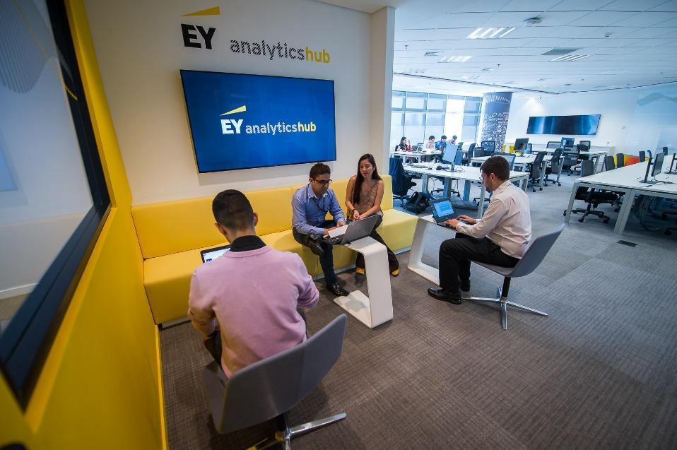 Analytics Hub Estrutura