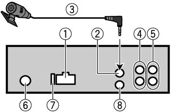 Veículos com bateria de 12 V com ligação à terra negativa. Colunas de 50 W (potência de saída) e 4 Ω a 8 Ω (impedância).