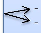 34 3.6.3 Subalíneas Quando a exposição de ideia exigir, a alínea pode ser dividida em subalíneas (Figura 7).
