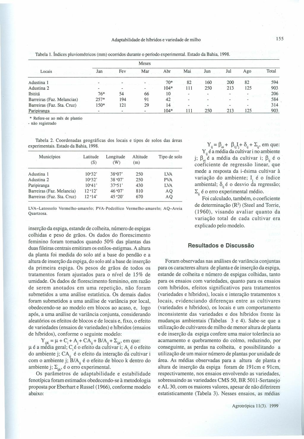 Adaptabilidade de híbridos e variedade de milho 155 Tabela 1. Índices pluviométricos (mm) ocorridos durante o período experimental. Estado da Bahia, 1998.