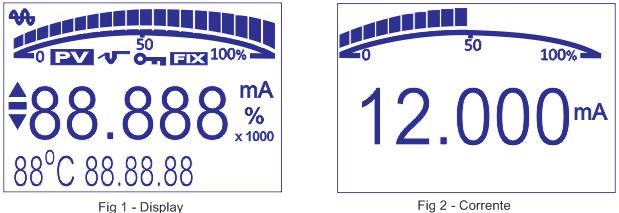 4- Não inserir qualquer tipo de objeto pontiagudo na tomada de entrada do transmissor evitando assim danificar a membrana do elemento primário.