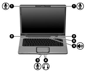 1 Utilização de hardware multimídia Utilização dos recursos de áudio A ilustração e a tabela a seguir descrevem os recursos de áudio do computador. NOTA: seção.