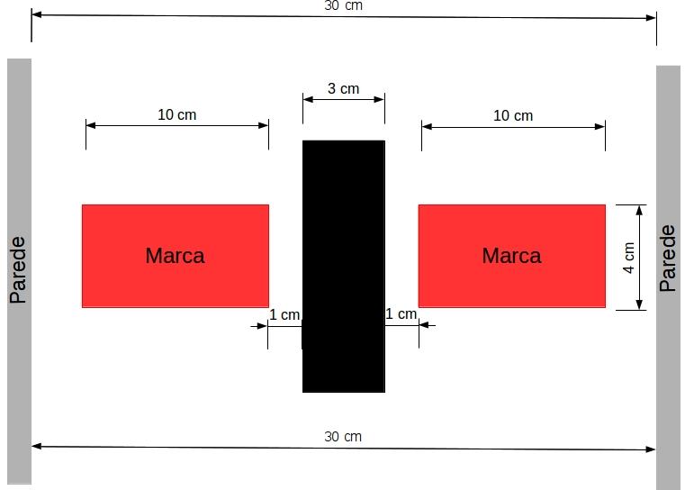 4 Especificações da Pista As especificações da pista encontram-se detalhados na figura 4.