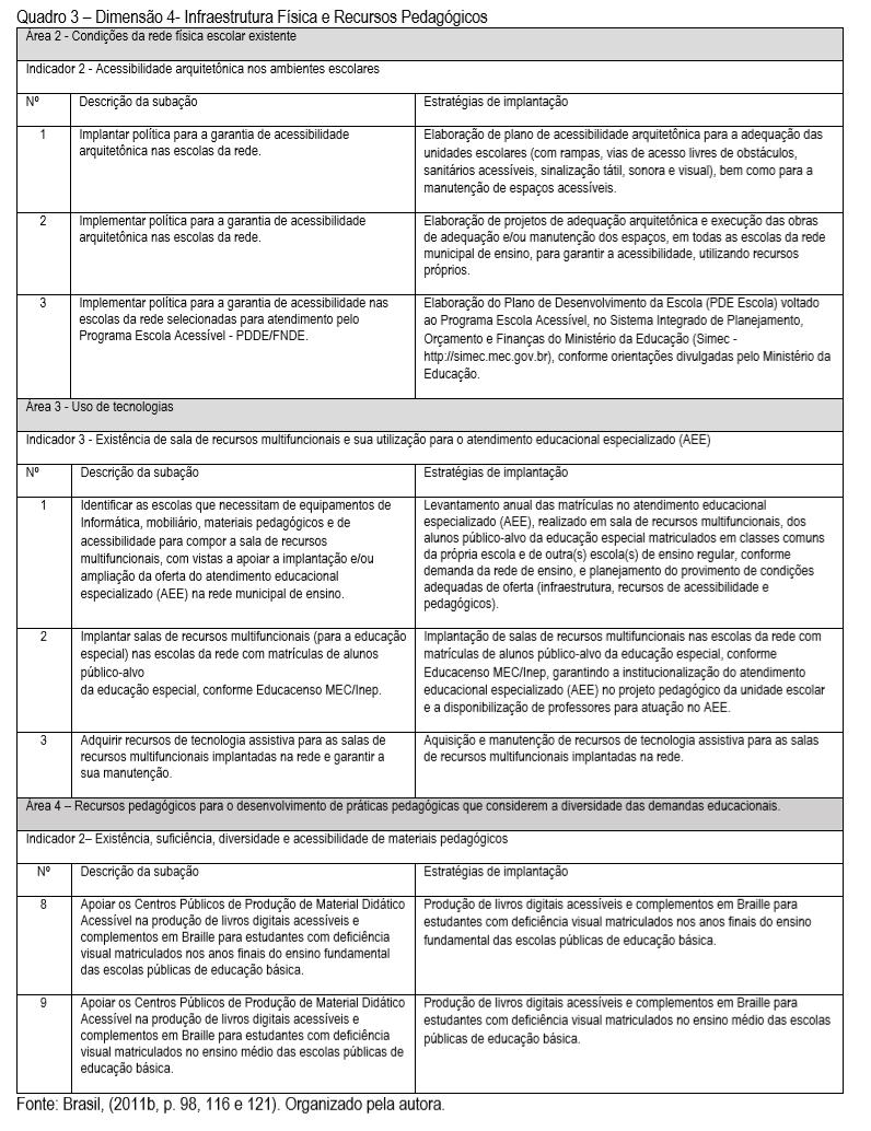 (BRASIL, 2007c). A partir do segundo ciclo do PAR 2011-2014, os planos puderam ser alinhados ao Plano Nacional de Educação 2014-2024, aprovado por meio da Lei nº 13.