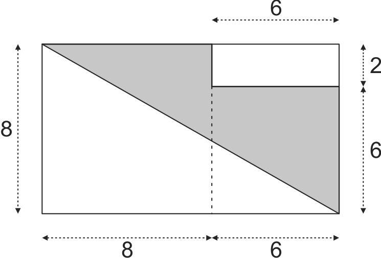 área de cada um dos triângulos é igual à metade da área do retângulo menor correspondente; como a soma das áreas dos retângulos menores é igual à área do retângulo maior, segue que a soma das áreas