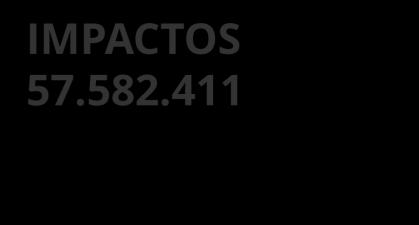 MODELO DE NEGÓCIO COTA PATROCÍNIO 2 páginas inteira na Zero Hora 1 ½ página na Zero Hora 8 rodapés alto na Zero Hora 14 logos na Zero Hora 5 logos no Diário Gaúcho 1 rodapé alto no Diário Gaúcho 6