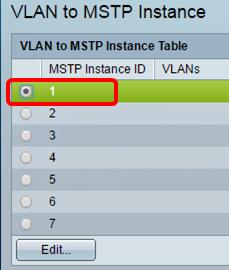 MSTP que você quer configurar então clica edita. Etapa 3.