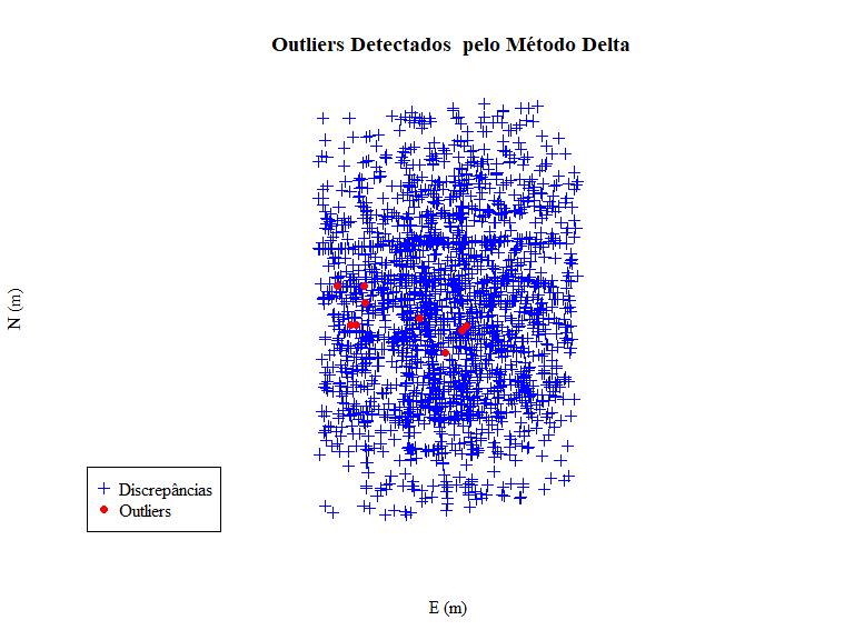 Figura 14 Outliers detectados na amostra de discrepâncias dp4.