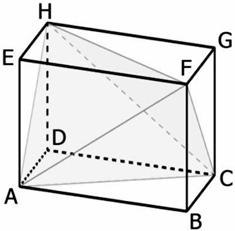 Matemática Avaliação Produtiva 09. Considere a classificação: dois vértices de um paralelepípedo são não adjacentes quando não pertencem à mesma aresta.