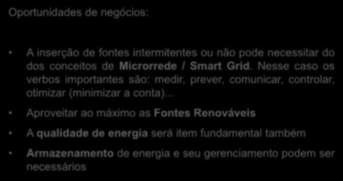 Conclusões Oportunidades de negócios: A inserção de fontes intermitentes ou não pode necessitar do dos conceitos de Microrrede / Smart Grid.