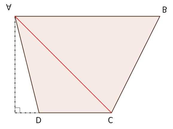 Problema: Triângulos e quadriláteros Considera a sucessão de Fibonacci (F n ), isto é, 1,