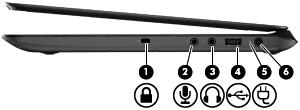 Lado direito Componente Descrição (1) Ranhura do cabo de segurança Permite a ligação de um cabo de segurança opcional ao computador.