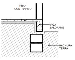 identificados apenas a espessura do contrapiso + piso CORTES: ELEMENTOS 107 PAREDES CORTES: ELEMENTOS 108 CORTES: ELEMENTOS 109