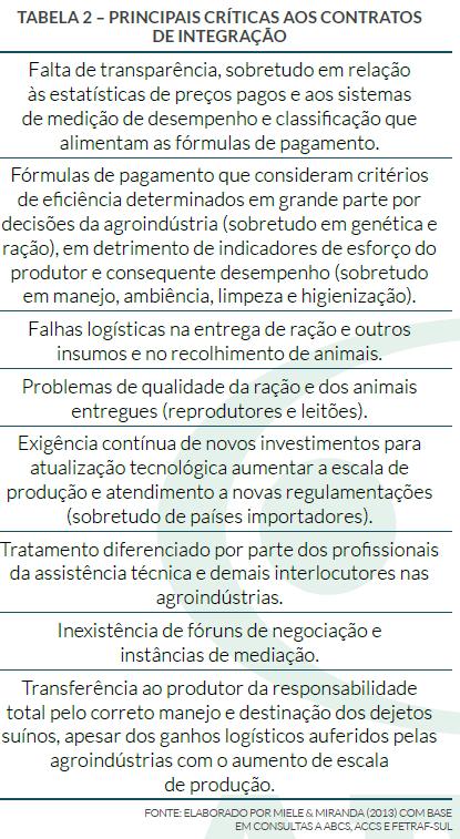 69 69 Trabalho Escolha um sistema de produção da suinocultura (um, dois, três ou quatro sítios) e elabore um croqui com o modelo de produção escolhido (CC, UPL, UPD, UT, SL), coloque todas as