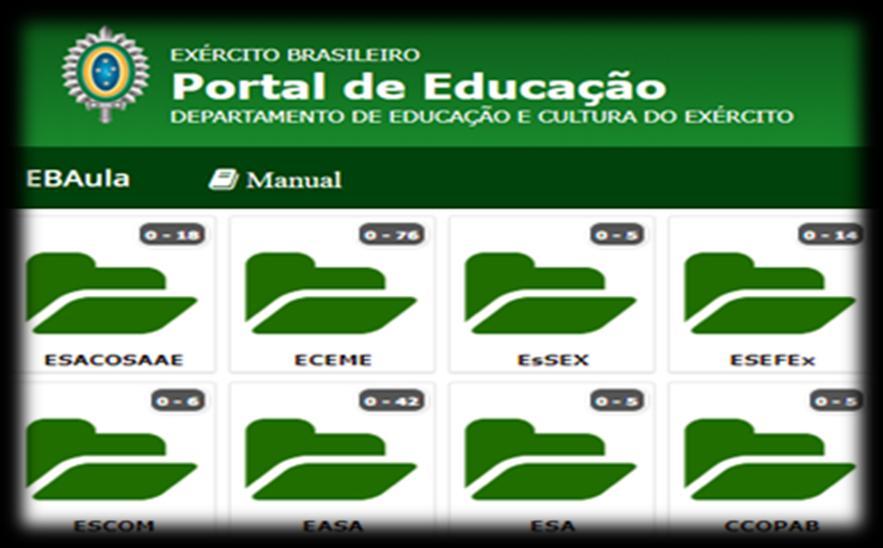 Superando distâncias, realizando aproximações: Desenvolvimento do Ambiente Virtual de Aprendizagem institucional: