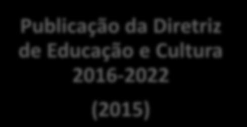 do Chefe de Educação e