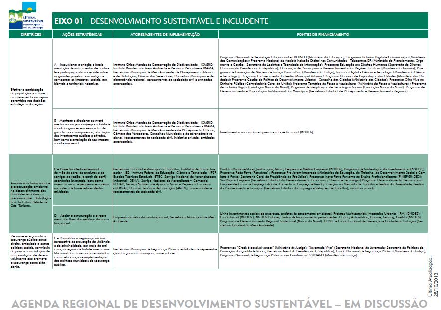 Agenda Regional