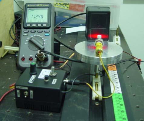 Capítulo Difração e a Integral e Difração e Fresnel-Kirchhoff 9 Figura -4 Sistema utilizao para a meia a ivergência o feixe emitio pelo laser pointer.