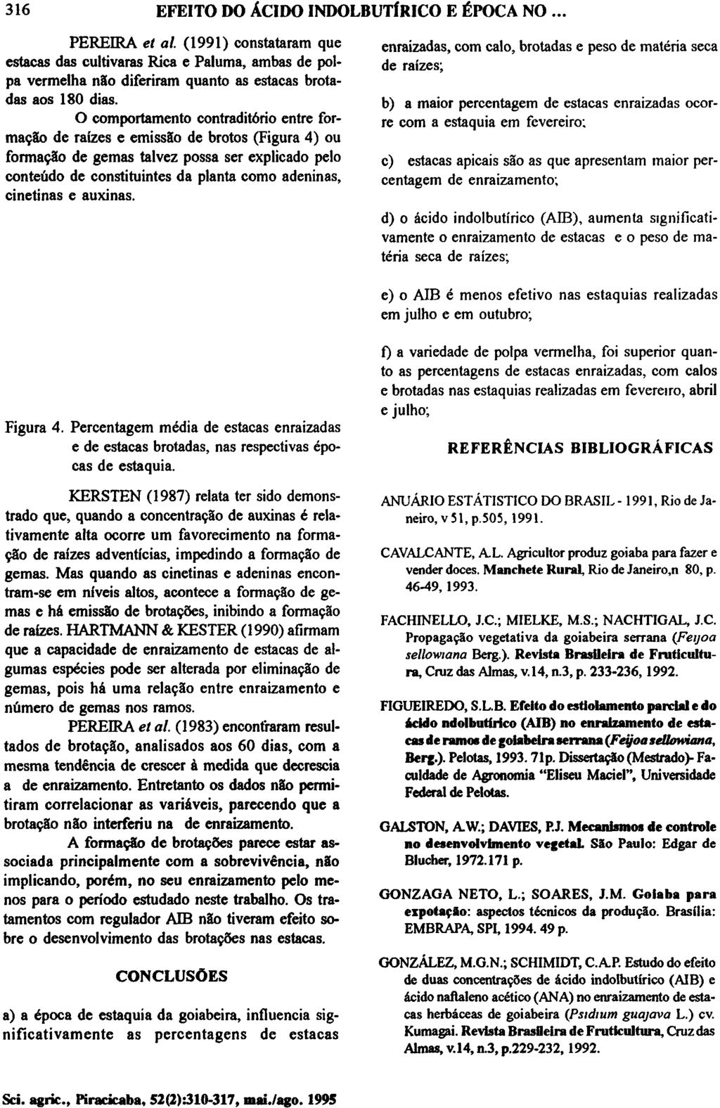 PEREIRA et al. (1991) constataram que estacas das cultivaras Rica e Paluma, ambas de polpa vermelha não diferiram quanto as estacas brotadas aos 180 dias.