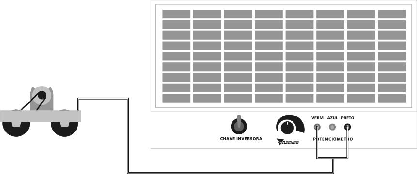 Para inverter o sentido da corrente basta mover a chave para a esquerda. Para desligar o painel solar, basta colocar a chave na posição central.