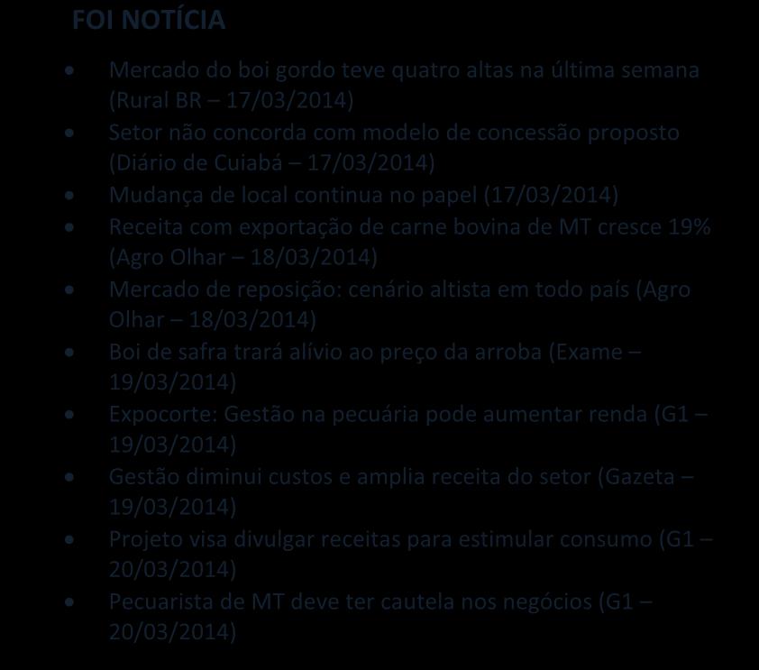 539 213.447 185.663 219.693 194.701 225.861 294.962 61.078 20,12% 17,45% 14,89% Goiás 301.420 204.920 198.948 176.800 149.049 202.155 228.363 42.602 14,04% 13,51% 13,48% Mato Grosso do Sul 40.132 121.