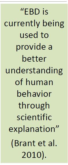 Design Social Evidence-Based Design Design Social é utilizado entender melhor a atitude humana através da explicação