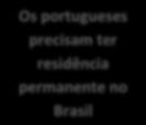 TÁCITA CF/88 NÃO É ADOTADA BRASILEIRO NATURALIZADO Vir de país que adota a Língua Portuguesa EXPRESSA ORDINÁRIA Residência por um ano ininterrupto Idoneidade moral EXTRAODINÁRIA Ser de