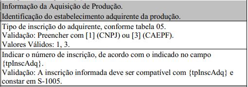 A INFORMAÇÃO DO PRODUTOR NO