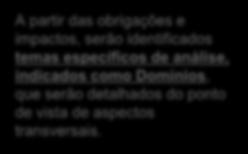 controle, processos operacionais e tecnologia.