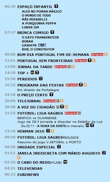 Cursos de Educação e Formação Actividade: Aprender para crescer 1 Observa a programação de um canal televisivo português para