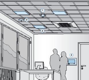 Iluminação Controlo de iluminação e regulação O ABB-KNX garante uma óptima iluminação dos edifícios industriais e de escritórios, assim como de residências privadas.