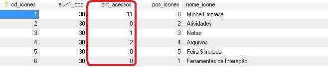 38 Figura 13 HA nos ícones da tela principal Na Figura 13 pode-se ver que o ícone de Arquivos, comparando com a Figura 11, subiu e o de Atividades desceu.