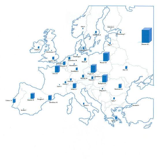 Número de empresas que se esperam localizar em cada uma das cidades nos próximos 5 anos Fonte: European