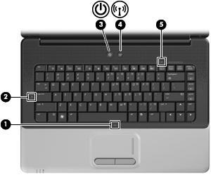 Luzes Componente Descrição (1) Luz do TouchPad Branca: O TouchPad está ativado. Âmbar: O TouchPad está desativado. (2) Luz de caps lock Acesa: A função caps lock está ativada.