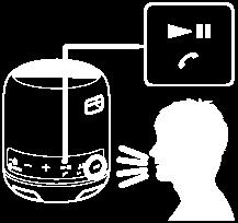 Se não ouvir um toque de chamada através do altifalante, o altifalante pode não estar ligado a um telemóvel BLUETOOTH com HFP ou HSP. Verifique o estado da ligação no telemóvel BLUETOOTH.