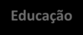 Por que o PARA CASA é importante?