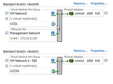 Interface GigabitEthernet1/1 Description Connection to UCCX VM Switchport Switchport mode access Switchport access vlan 500 Observe que nenhuma colocação de etiquetas VLAN está executada no vswitch