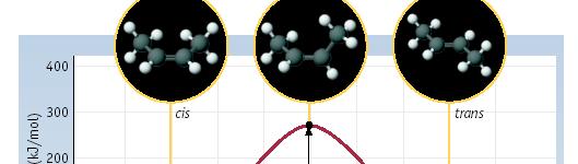 trans-buteno e